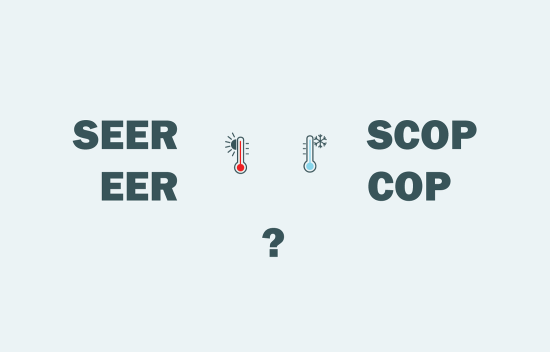 Što je SEER, EER, SCOP i COP? - e-Klima.hr